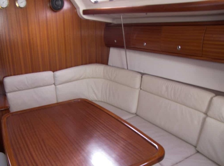 Ανατομικός Σχεδιασμός & Comfort